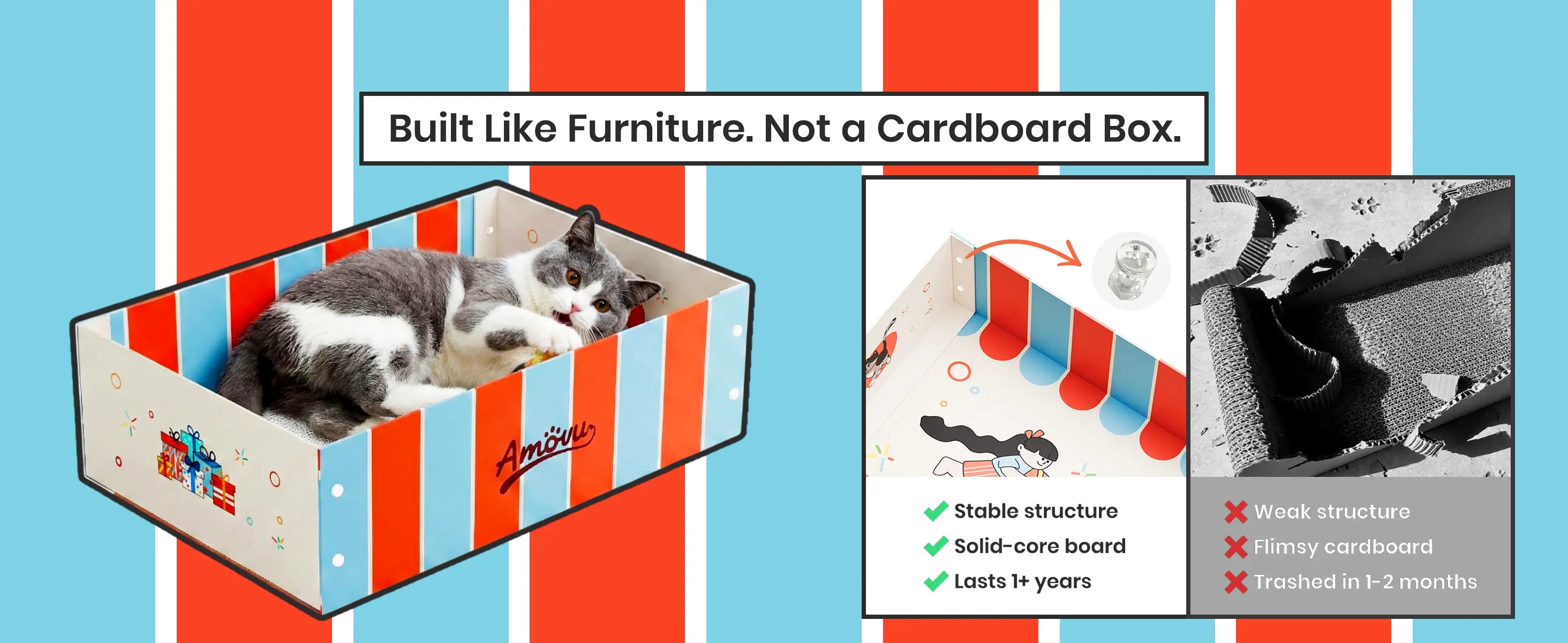Cat bed with striped design on a blue background, featuring text about durability.