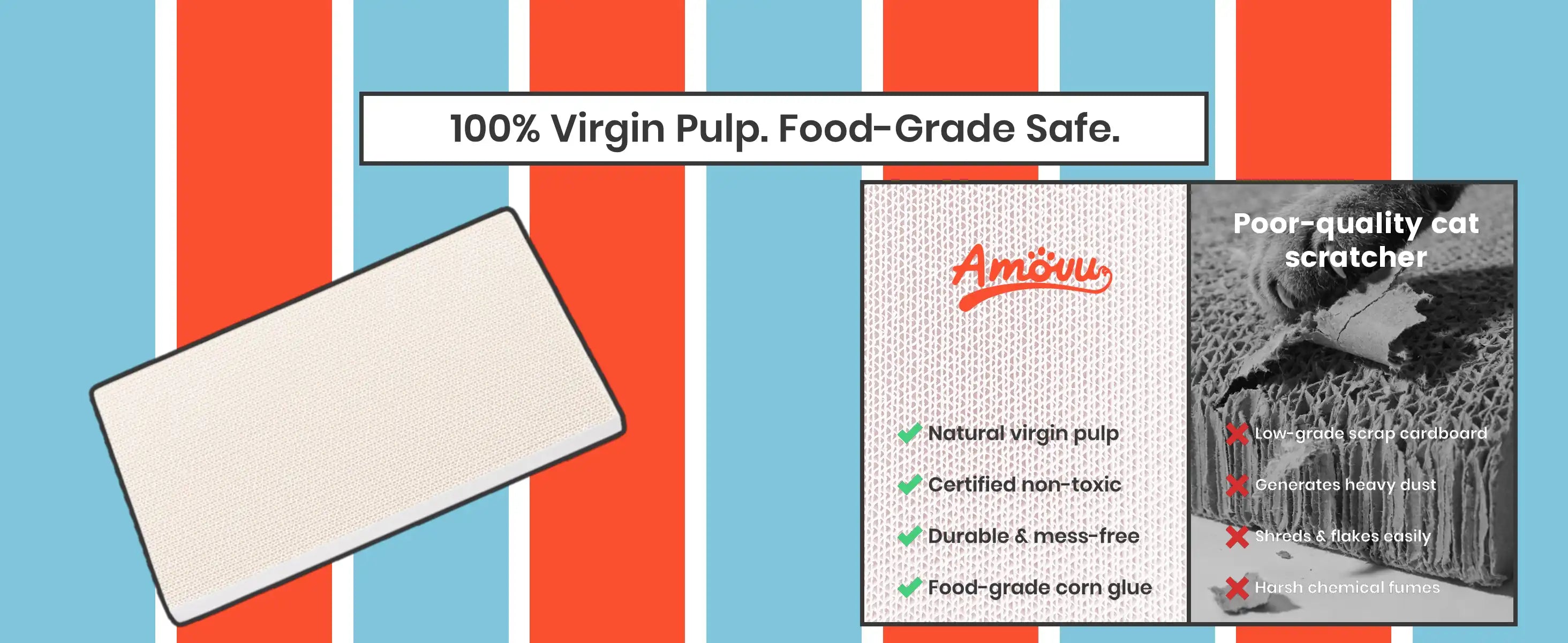 Cat scratcher with Amishi branding on a striped background